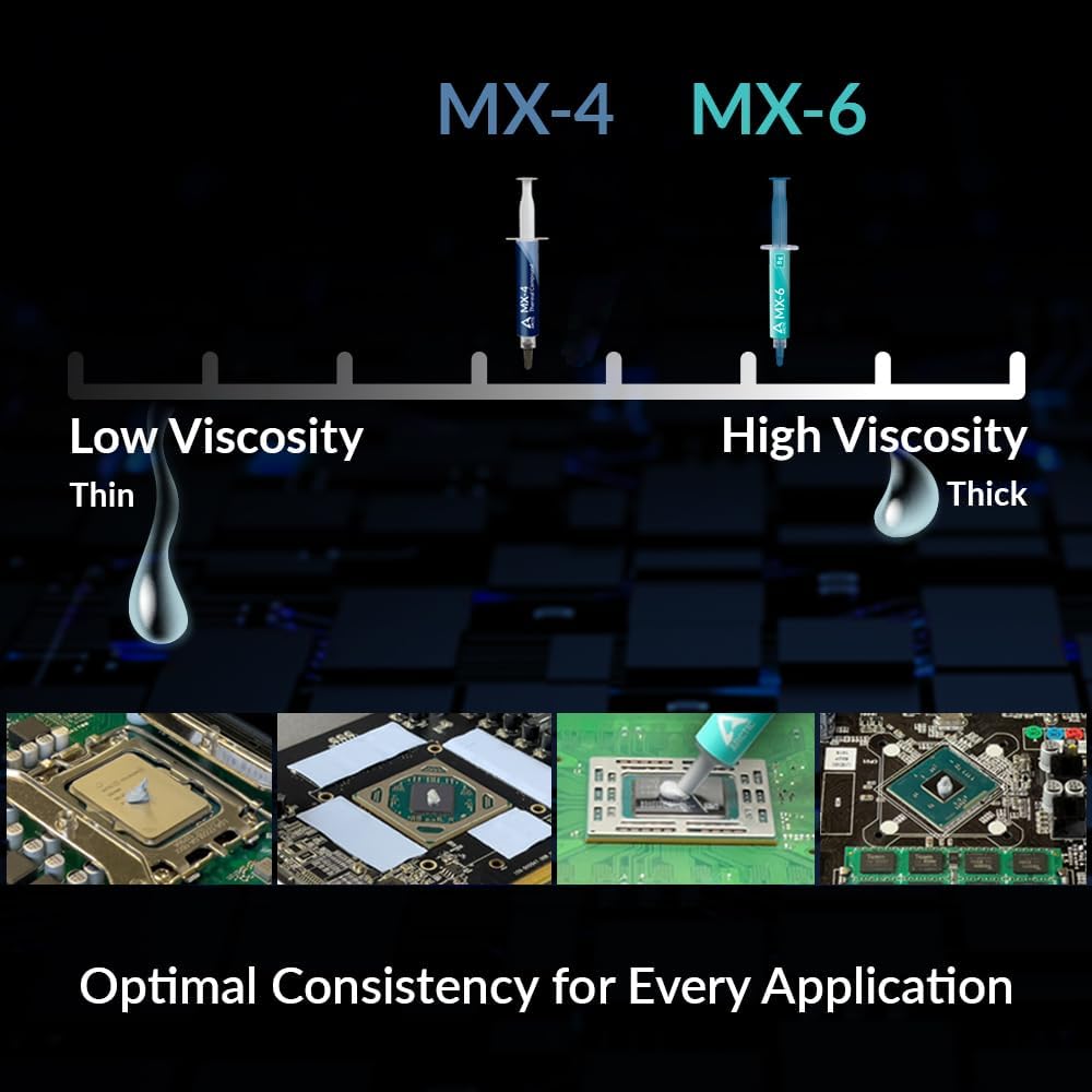 ARCTIC MX-6 (2 g/4 g/8 g) Hoch – Thermal Paste Cpu Bewertung und Preis