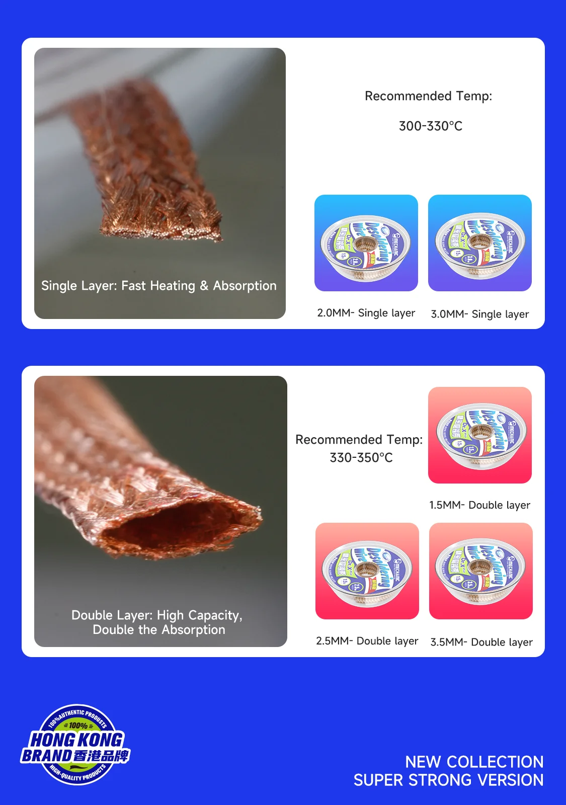 MECHANIC Dr.X Pro Entlötgeflec – Solder Wick Braid Bewertung und Preis