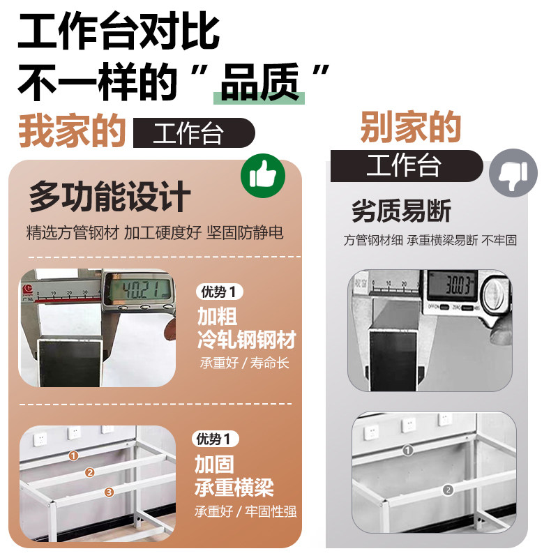 Antistatische Werkbank mit Lic – Electronics Repair Workbench Bewertung und Preis